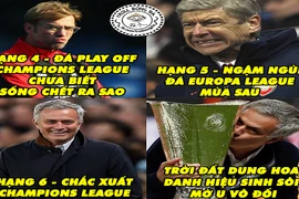 Ảnh chế bóng đá: Vô địch Europa League, M.U chế nhạo Arsenal