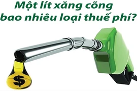 Một lít xăng cõng bao nhiêu loại thuế phí?