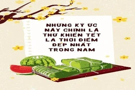"Ký ức Tết" của bạn là gì trong thời điểm đẹp nhất trong năm?