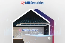 MBS đặt mục tiêu lãi trước thuế 450 tỷ, tăng mạnh 34% so năm 2020