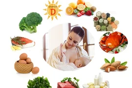 Đang cho con bú nên hạn chế ăn món gì?