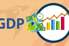 GDP và cạm bẫy "thịnh vượng"