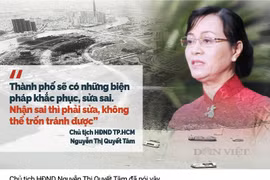 Những phát ngôn ấn tượng về Thủ Thiêm