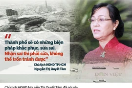 Những phát ngôn ấn tượng về Thủ Thiêm