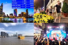 TPHCM năm 2017: Dấu ấn kinh tế-xã hội nào ấn tượng nhất?