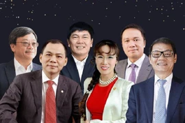Tài sản của 6 tỷ phú Việt Nam 'bốc hơi' 8,6 tỷ USD