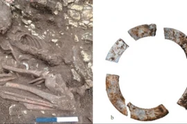 Khai quật mộ cổ 9.000 tuổi, sững người thấy bàn tay 6 ngón kỳ dị