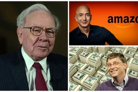 Những con số dị thường về tài sản của các tỷ phú siêu giàu