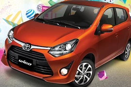 Xe ôtô Toyota Wigo 2017 “siêu rẻ” giá chỉ 240 triệu 