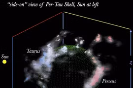 Thiên hà Milky Way chứa Trái đất có lỗ thủng khổng lồ?