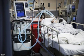 “Thiếu oxy máu âm thầm” khiến bệnh nhân COVID-19 tử vong đột ngột