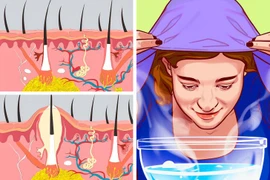 Khi bạn xông hơi 1 lần/tuần thì sẽ xảy ra 7 điều kỳ lạ này 