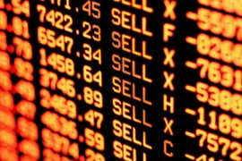 Phố Wall bán tháo sau tuyên bố tăng thuế đáp trả Mỹ của Trung Quốc