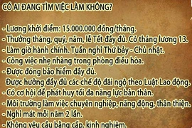 Tìm việc 15 triệu/tháng, vớ phải...