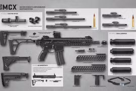 Tại sao đặc nhiệm Mỹ chọn tiểu liên MCX Rattler của Thuỵ Sĩ?