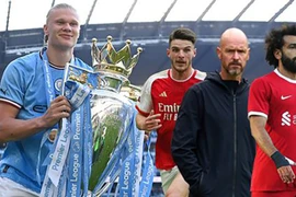 Siêu máy tính dự đoán đội vô địch, Top 4 và xuống hạng Premier League