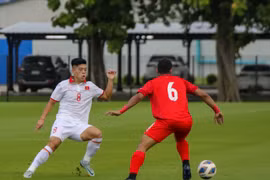 U23 Việt Nam thua U23 Bahrain, rút kinh nghiệm gì sau trận đấu?