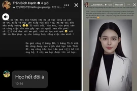 Hot girl phòng gym lộ học vấn "khủng" giữa drama quá khứ ăn chơi