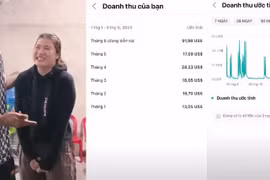 Lộc Fuho tiết lộ thu nhập sau 4 năm làm YouTube