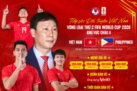 Giá vé trận ra mắt ĐT Việt Nam của HLV Kim Sang Sik ra sao?