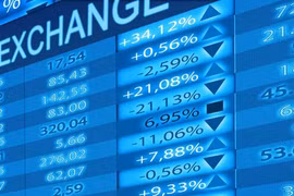 SSI Research: Biến động của thị trường chứng khoán cũng sẽ rất mạnh 