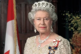 Giải mã số tiền khổng lồ giành cho Nữ hoàng Anh
