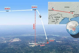 Máy bay China Eastern gặp nạn rơi thẳng đứng: Chuyên gia lý giải sao? 