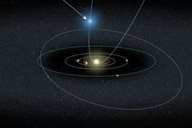 Giải mã sao chổi khổng lồ chuẩn bị ghé thămTrái Đất ngày 14/7