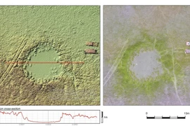 Những khám phá mới về nền văn minh Maya