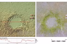 Những khám phá mới về nền văn minh Maya