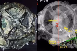 Cỗ máy tính 2.000 tuổi đi trước thời đại hóa ra chỉ là món đồ chơi?