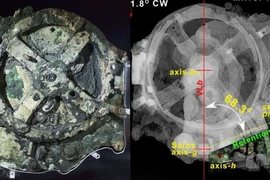 Cỗ máy tính 2.000 tuổi đi trước thời đại hóa ra chỉ là món đồ chơi?