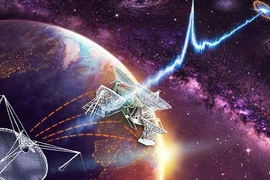 Giật mình tín hiệu vô tuyến bí ẩn phát ra từ trung tâm Dải Ngân hà