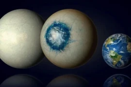 Phát hiện ngoại hành tinh có thể tồn tại sự sống