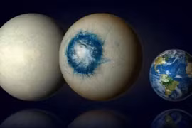 Phát hiện ngoại hành tinh có thể tồn tại sự sống