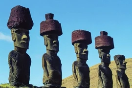Vì sao gần 900 bức tượng bí ẩn trên đảo Phục sinh không giống nhau?