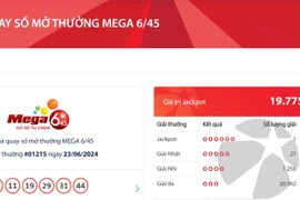 Vietlott lại tìm thấy vé số trúng độc đắc gần 20 tỷ đồng