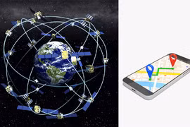 Những sự thật ngẫu nhiên khiến bạn phải kinh ngạc