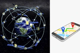 Những sự thật ngẫu nhiên khiến bạn phải kinh ngạc