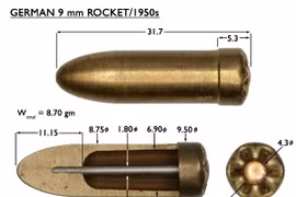 Những loại đạn "dị" nhất trong lịch sử súng ống thế giới