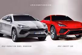 Lamborrghini Urus "tiến hoá" từ concept đến thương mại thế nào?