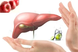 Uống thuốc gì để giải độc gan sau những ngày Tết?