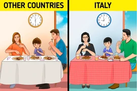 Ngã ngửa trước những điều “độc nhất vô nhị” ở Italy