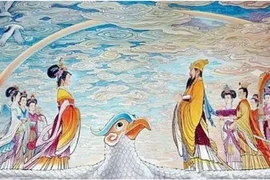 Ngọc hoàng Thượng đế và Vương Mẫu nương nương có phải vợ chồng?