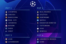 Vì sao Real Madrid rớt khỏi nhóm một Champions League 2019/20?