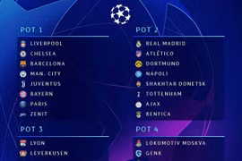 Vì sao Real Madrid rớt khỏi nhóm một Champions League 2019/20?