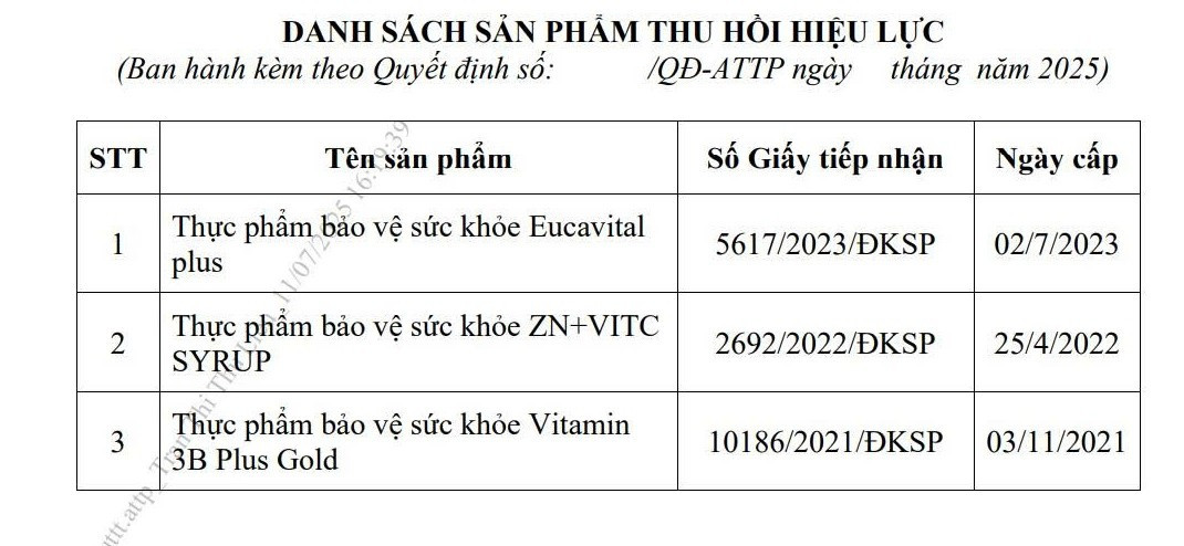 Danh sách thu hồi giấy công bố 3 sản phẩm thực phẩm bảo vệ sức khoẻ do Công ty TNHH Dược phẩm Tập đoàn USA VIP công bố/Ảnh chụp màn hình 11.jpg