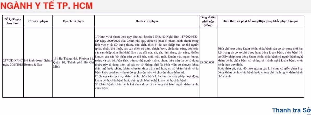 Quyết định xử phạt của Thanh tra Sở Y tế TP HCM/ Ảnh chụp màn hình