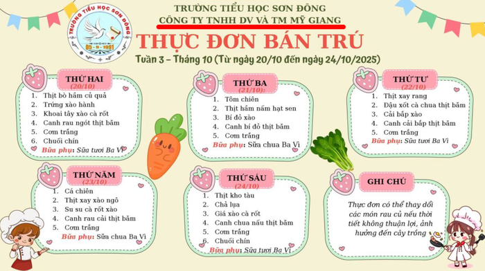 Công ty TNHH Dịch vụ và Thương mại Mỹ Giang là đơn vị cung cấp suất ăn cho nhiều trường trên địa bàn xã Phúc Thọ