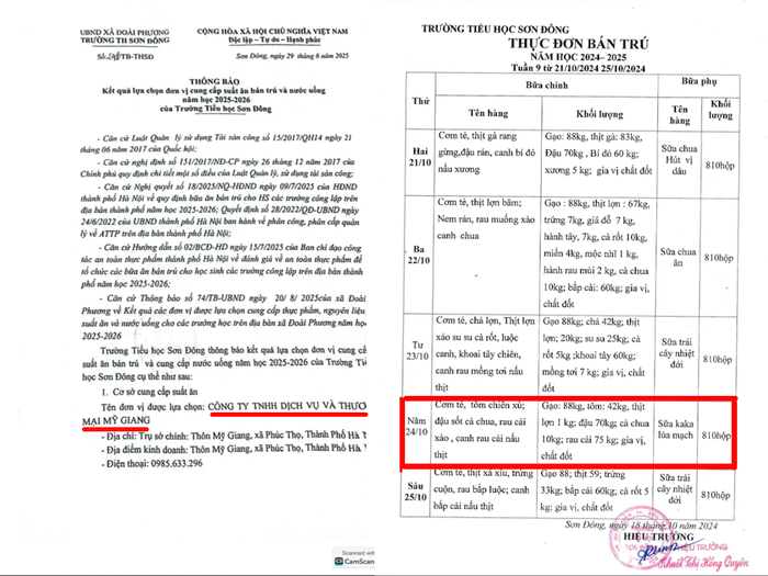 Công ty TNHH Dịch vụ và Thương mại Mỹ Giang - Đơn vị cung cấp suất ăn cho trường Tiểu học Phúc Hòa. Ngày 24/10, thực đơn bữa trưa không có món nem rán.